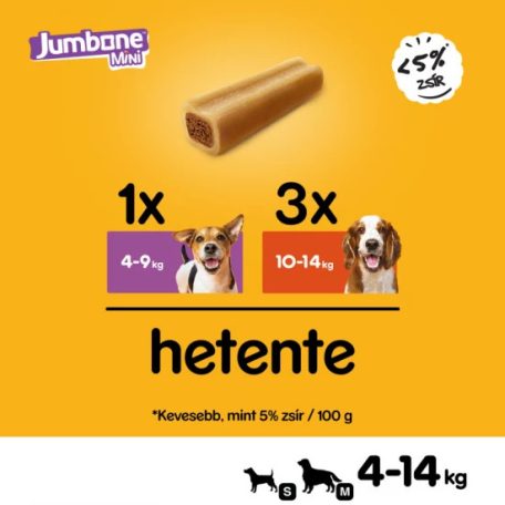 Pedigree Jumbone mini 180g marha