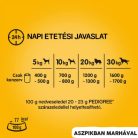 Pedigree Konzerv Marha 400g