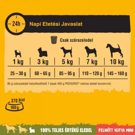 Pedigree Száraz Mini Marha-Zöldség 12kg