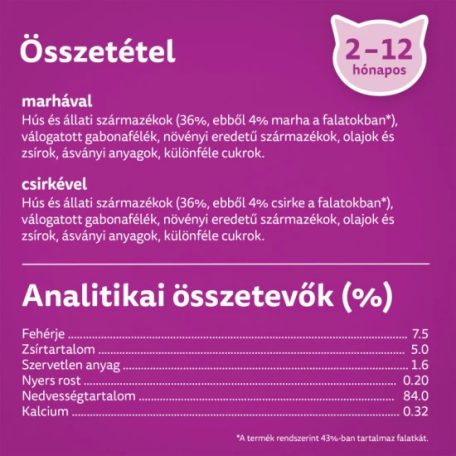 Whiskas alutasak Multipack húsos mártásban JUNIOR 4x85g