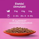 Whiskas alutasak Multipack Marha-Csirke  mártásban  4x85g
