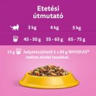Whiskas száraz macskaeledel csirkével 14kg