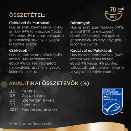 Sheba alutasak Multipack húsos 12*85g