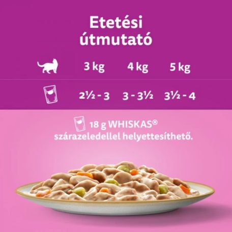 Whiskas alutasak Multipack Tasty Mix Krémes kreációk  4x85g