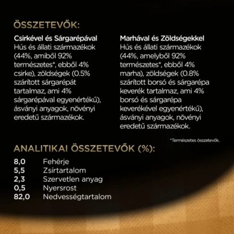 Cesar alutasak Multipack válogatás aszpikban 4x100g