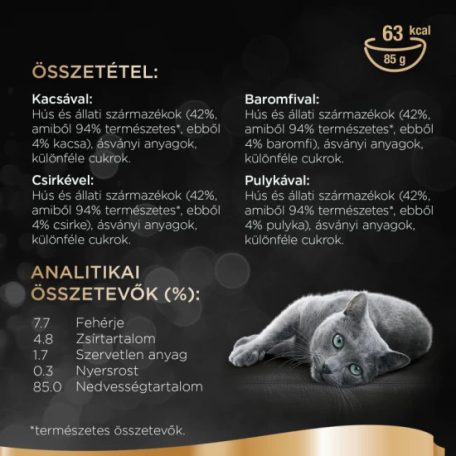 Sheba alutasak Multipack szárnyas 12x85g