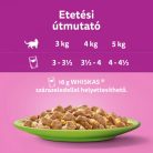 Whiskas alutasak Multipack halas-húsos mix válogatás 12x85g
