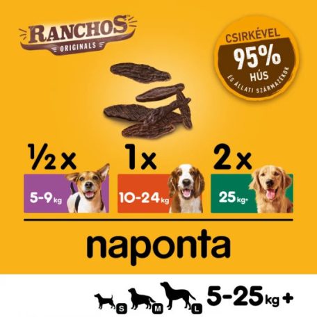 PEDIGREE Ranchos Csirkével 70g