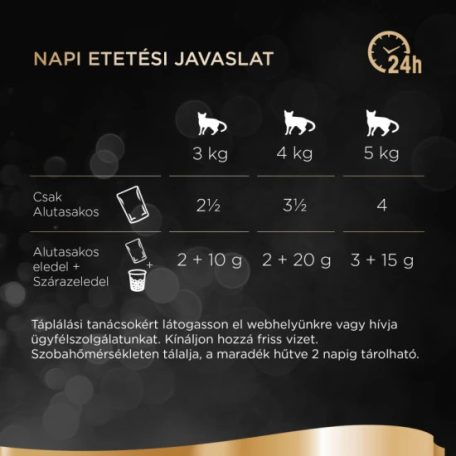 Sheba alutasak Multipack mix 4x85g