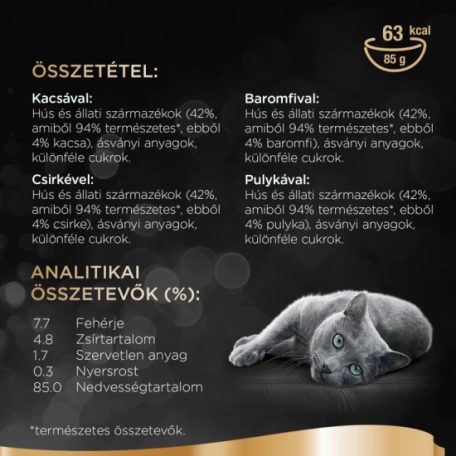Sheba alutasak Multipack szárnyas 40x85g