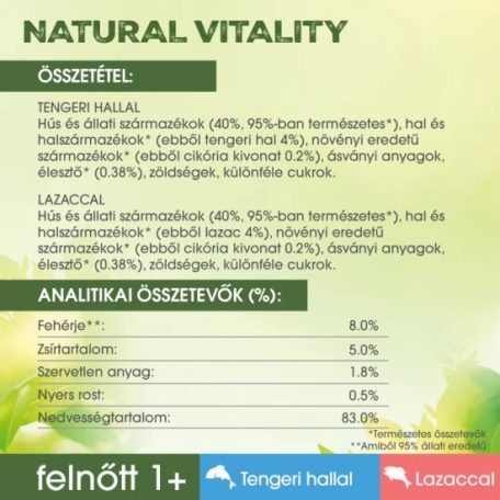 PERFECT FIT mini tasakos lazac & oceani halas 6x50g Multipack