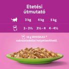 Whiskas alutasak Multipack halas-húsos válogatás 40x85g