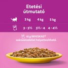 Whiskas Alutasakos Szárnyas Válogatás Mártásban 12x85g Multipack