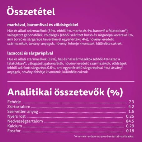 Whiskas alutasak Multipack Tasty Mix Chef's choice mártásban 4x85g