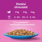 Whiskas alutasak Multipack halas aszpikban  4x85g