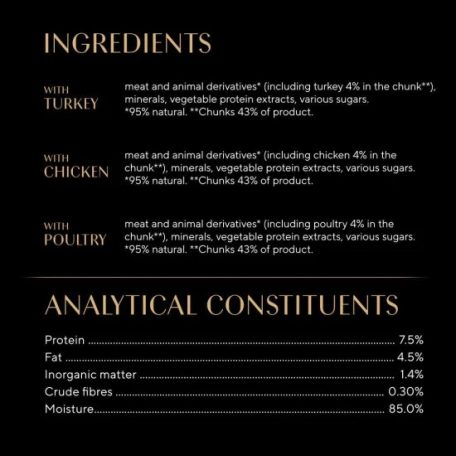 SHEBA Fresh&Fine csirke+6pulyka+kacsa 6x50g