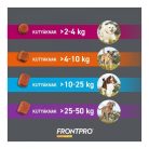 Frontpro 136 mg rágótabletta 25-50 kg 3X