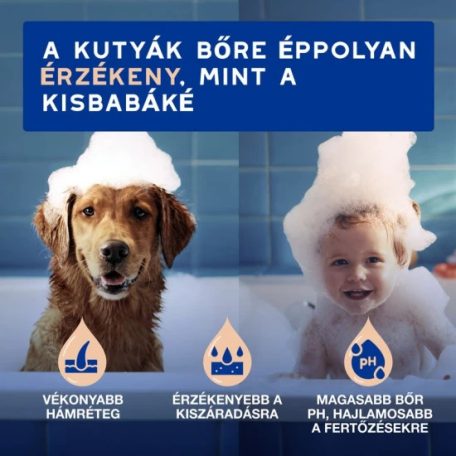 Douxo Spa Vedléscsökkentő sampon kutyáknak 250ml