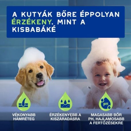 Douxo Spa Kölyökkutya sampon 250ml