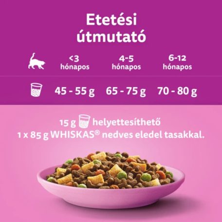 Whiskas Junior macskaeledel csirkével 14kg