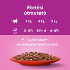Whiskas alutasak mártásban marhával 85g